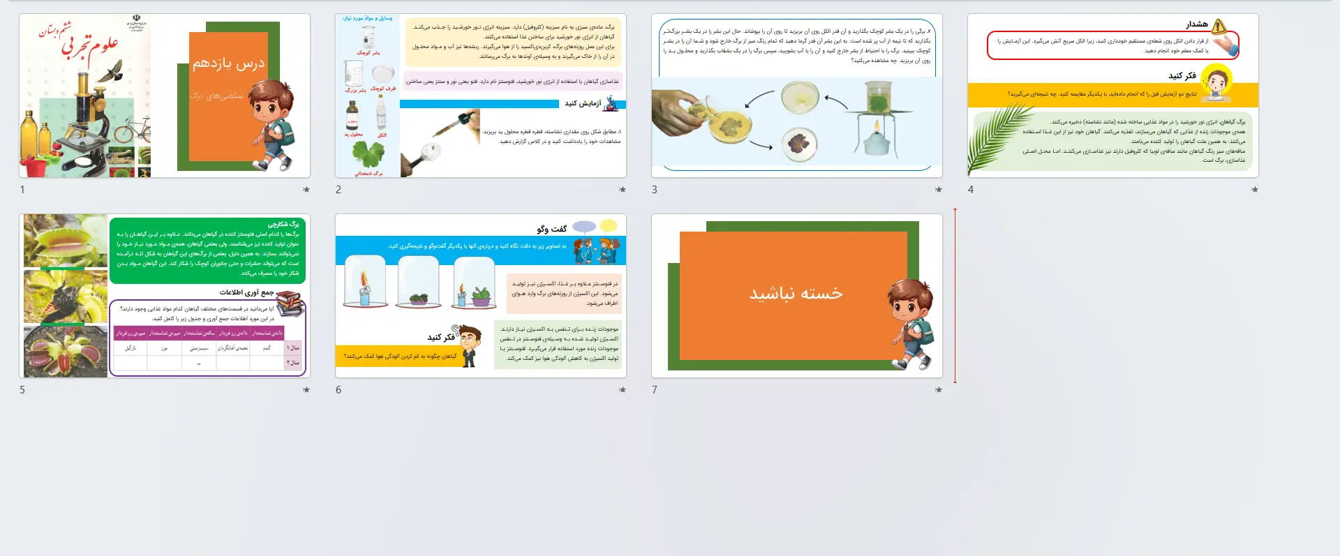 پاورپوینت علوم ششم درس 11