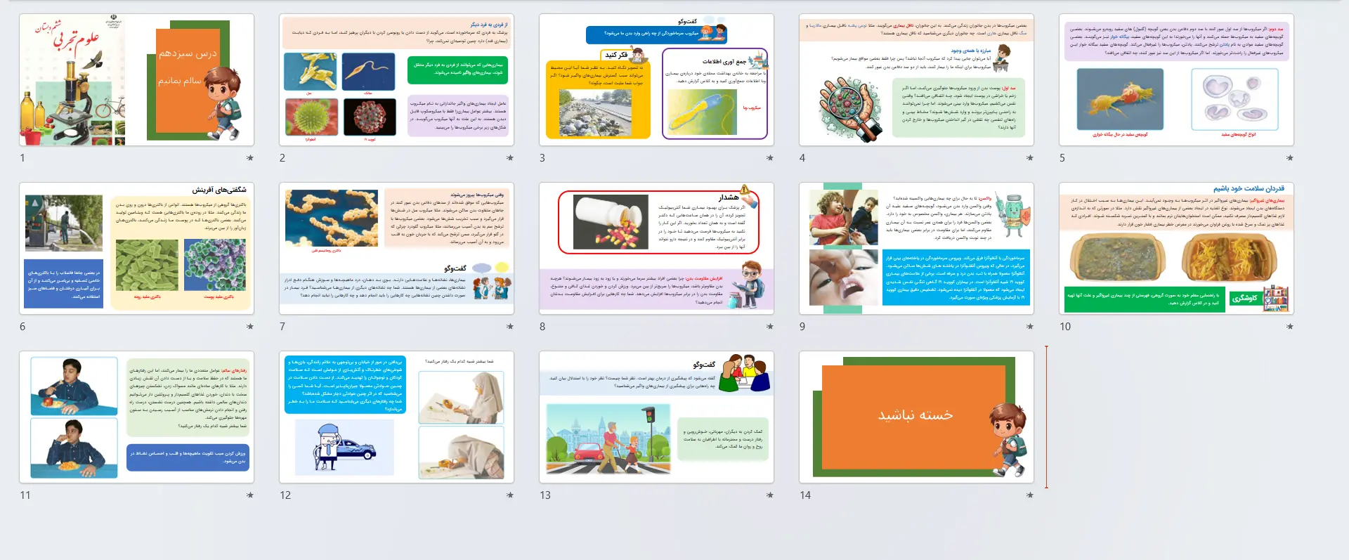 پاورپوینت علوم ششم درس 13