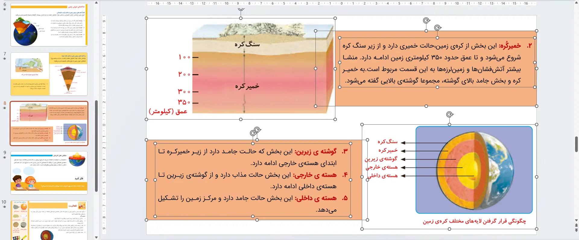 پاورپوینت علوم ششم درس 4