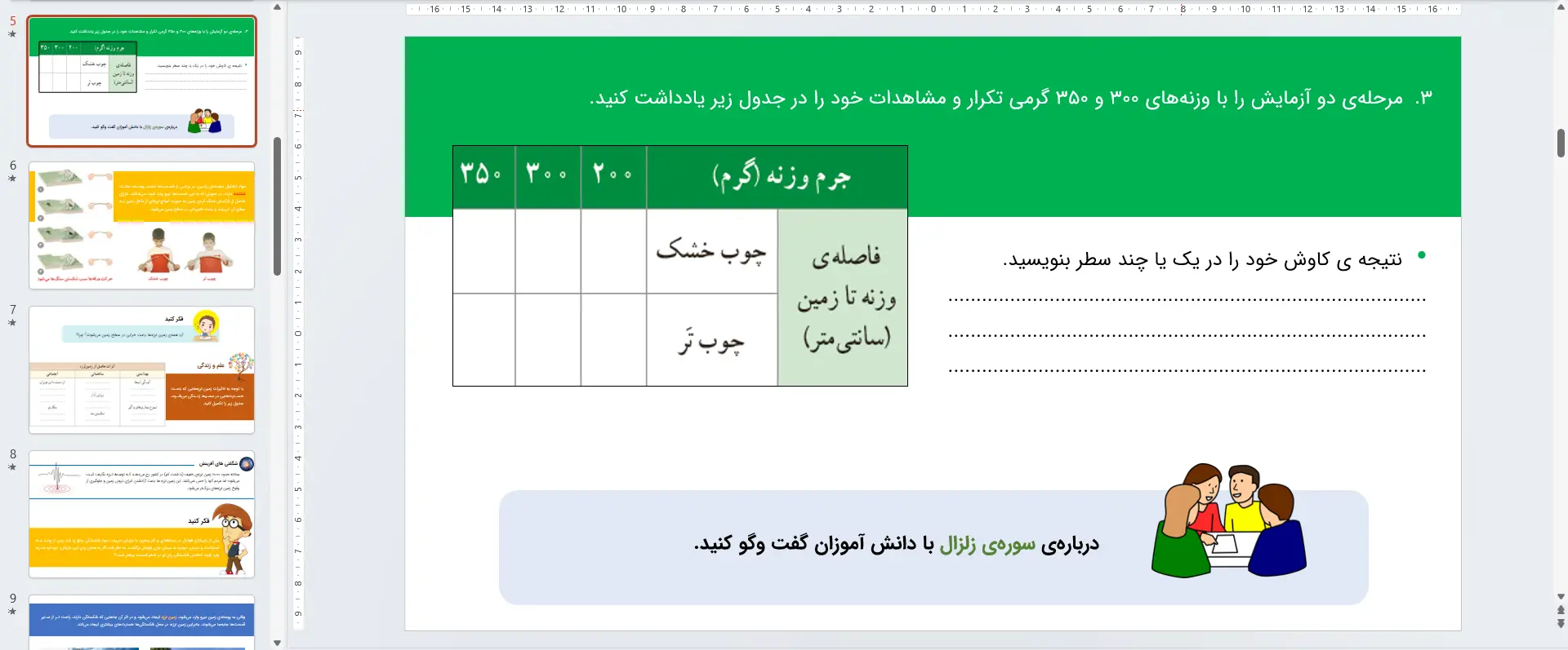 پاورپوینت علوم ششم درس 5