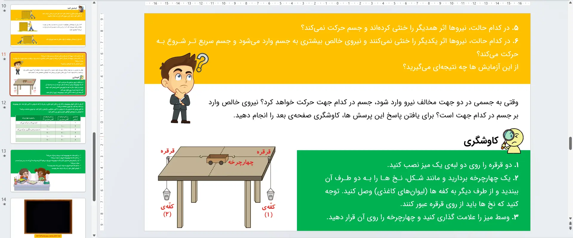 پاورپوینت علوم ششم درس 6