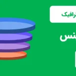 اینفوگرافیک بیزینس