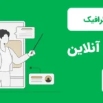 اینفوگرافیک آموزش آنلاین