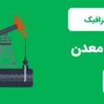 اینفوگرافیک نفت و معدن