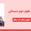 دانلود پاورپوینت علوم تجربی دوم درس دوم - هوای سالم، آب سالم