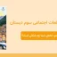 پاورپوینت مطالعات اجتماعی سوم درس شانزدهم