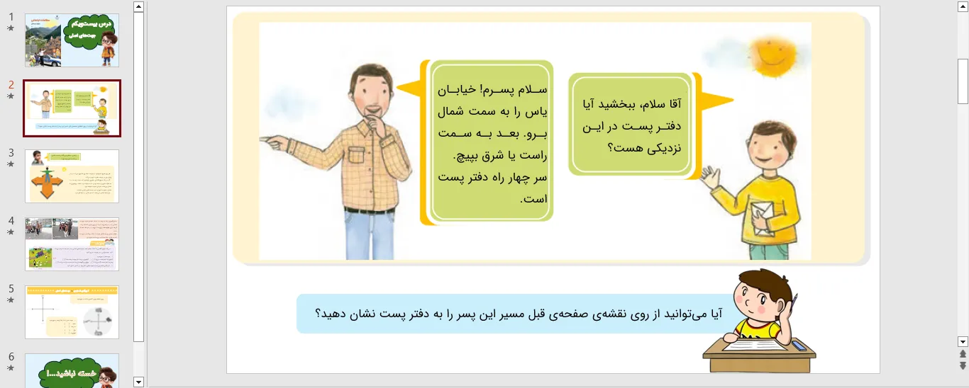 پاورپوینت مطالعات اجتماعی سوم درس بیست و یکم