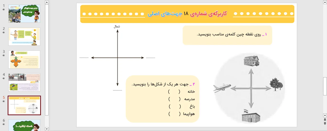 پاورپوینت مطالعات اجتماعی سوم درس بیست و یکم