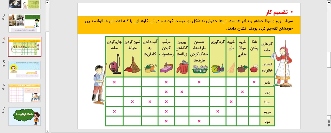 پاورپوینت مطالعات اجتماعی سوم درس هشتم