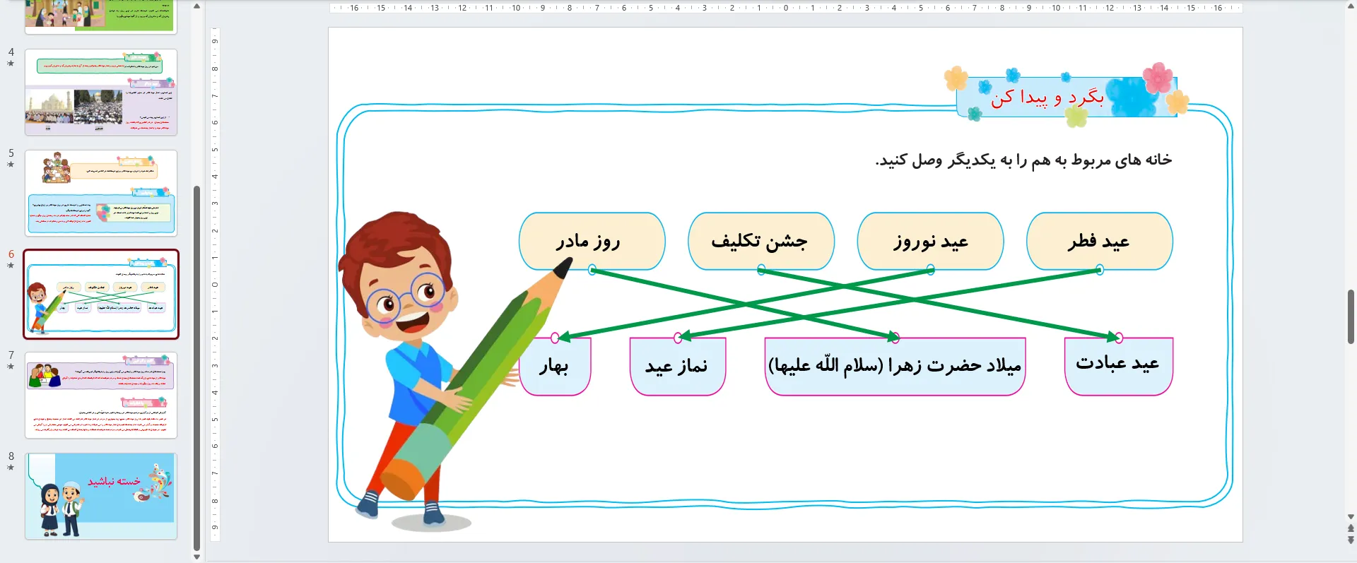 پاورپوینت هدیه های آسمان سوم درس یازدهم - عید مسلمانان