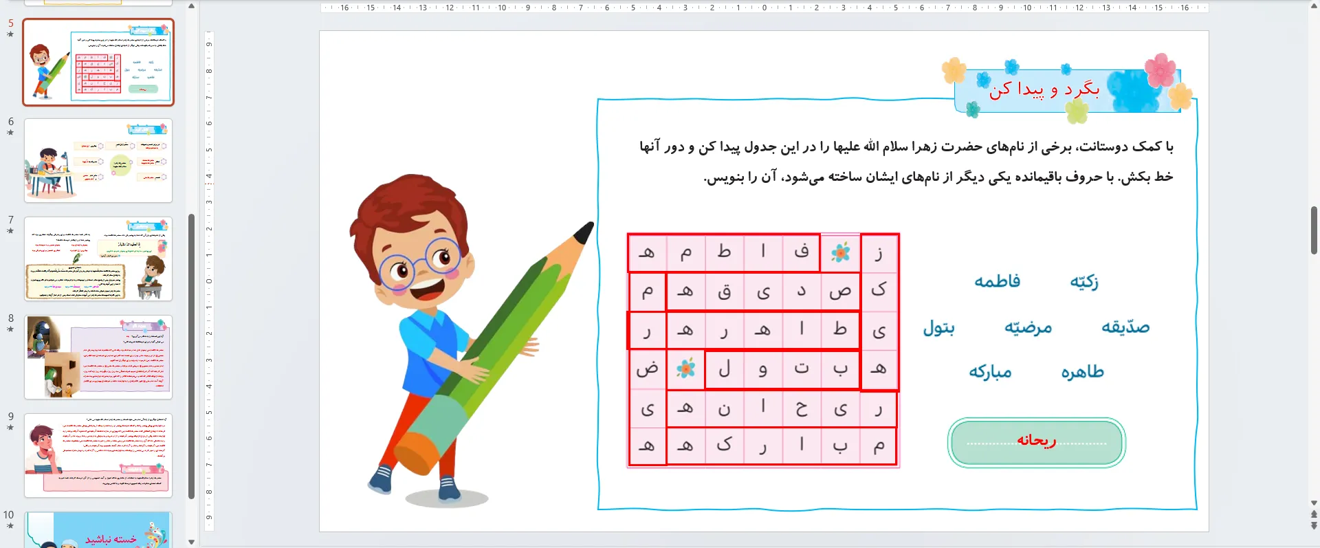 پاورپوینت هدیه های آسمان سوم درس چهاردهم - اُمّ ابیها