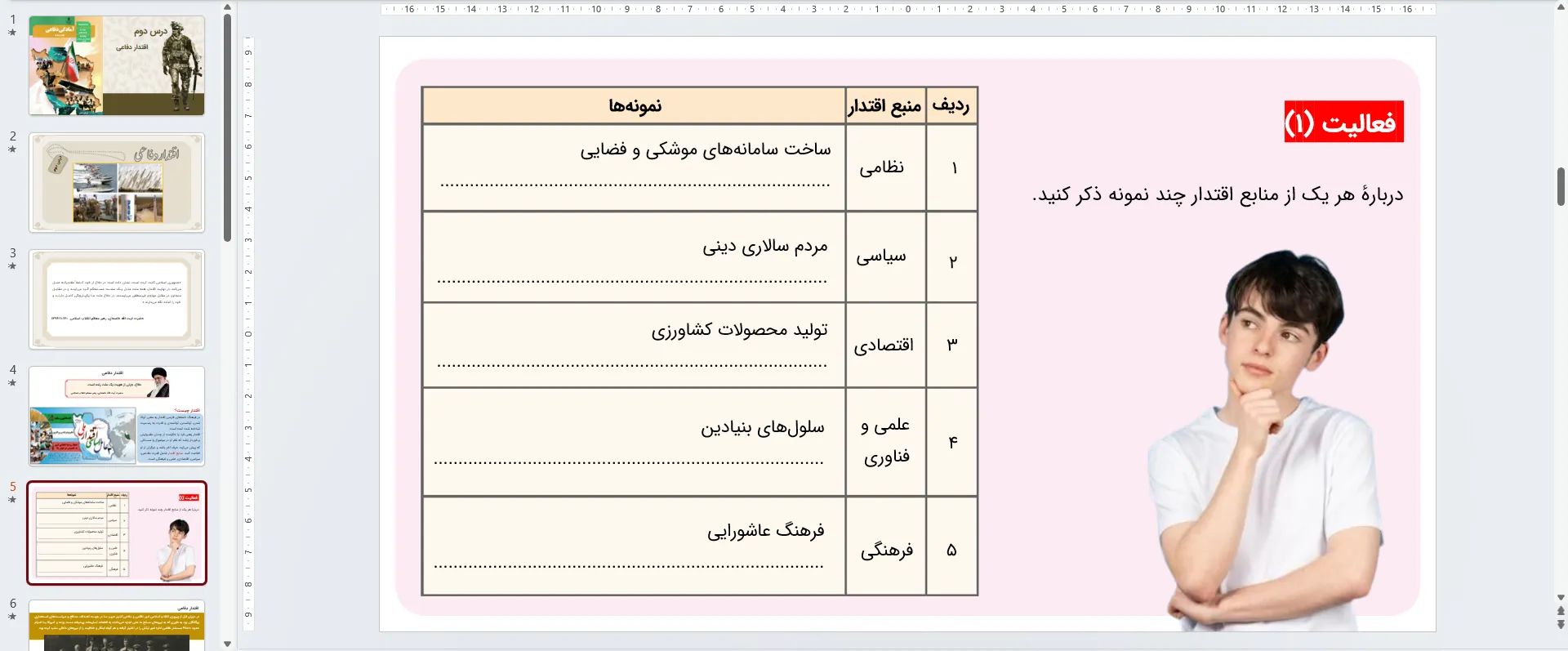 پاورپوینت آمادگی دفاعی دهم و دوازدهم درس دوم - اقتدار دفاعی