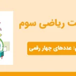 پاورپوینت ریاضی سوم فصل دوم - عددهای چهار رقمی