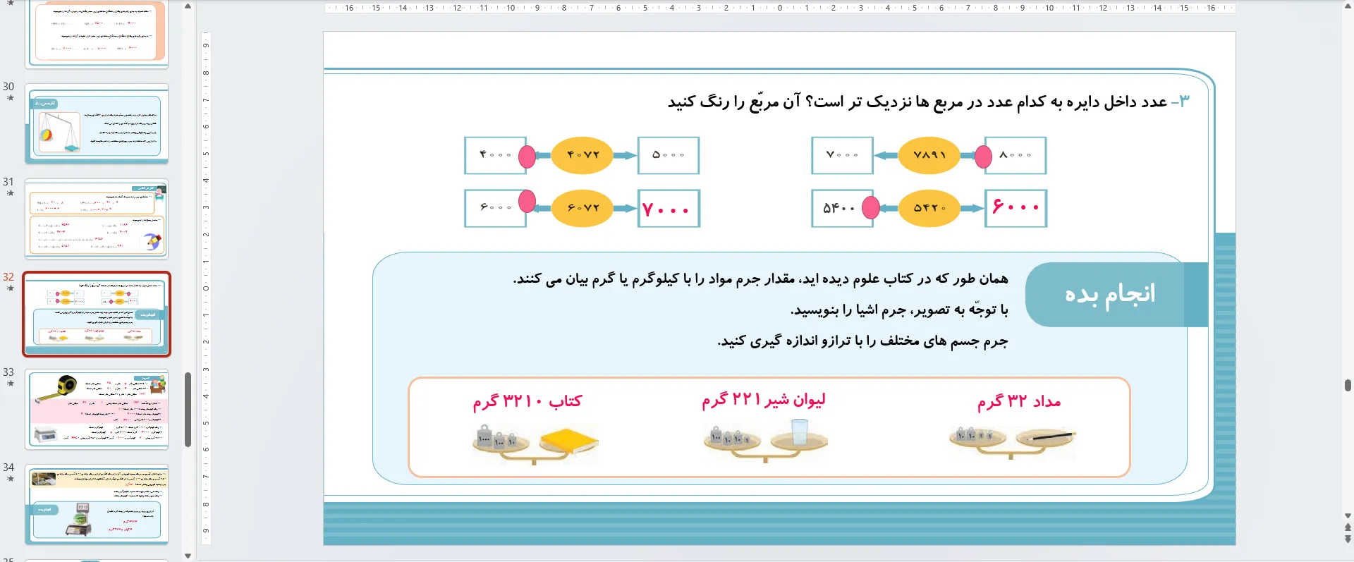 پاورپوینت ریاضی سوم فصل دوم - عددهای چهار رقمی