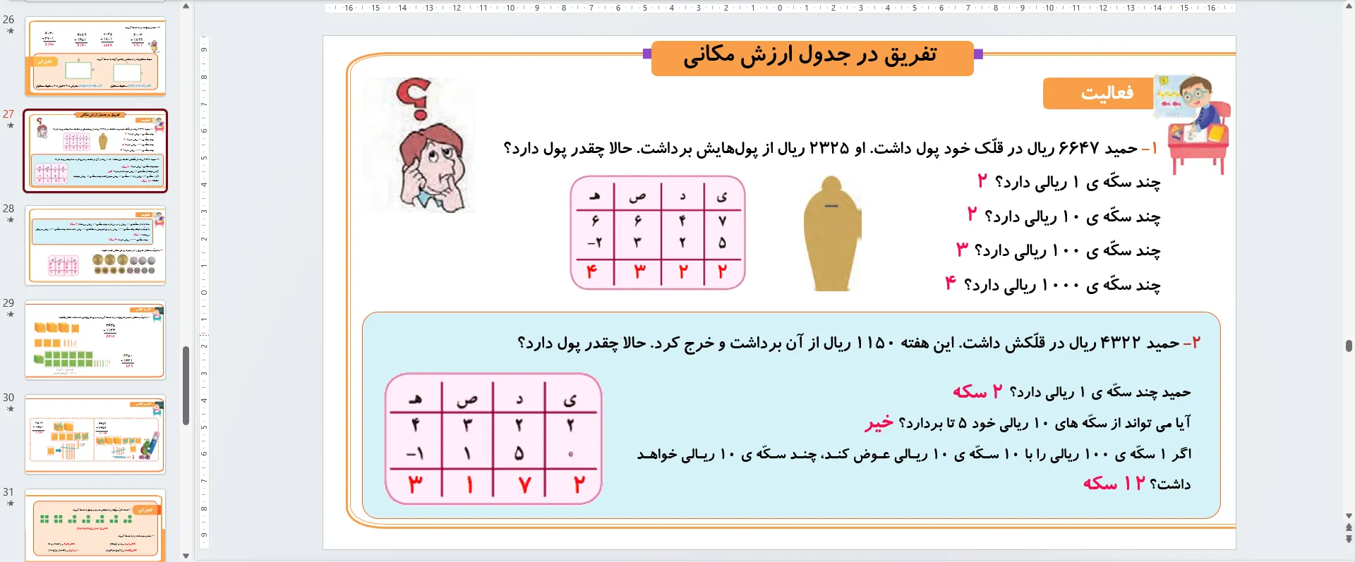پاورپوینت ریاضی سوم فصل ششم - جمع و تفریق