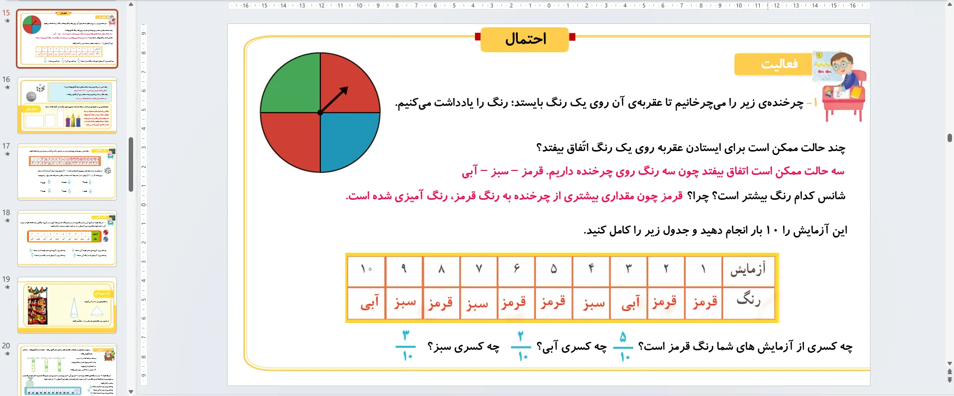 پاورپوینت ریاضی سوم فصل هفتم - آمار و احتمال