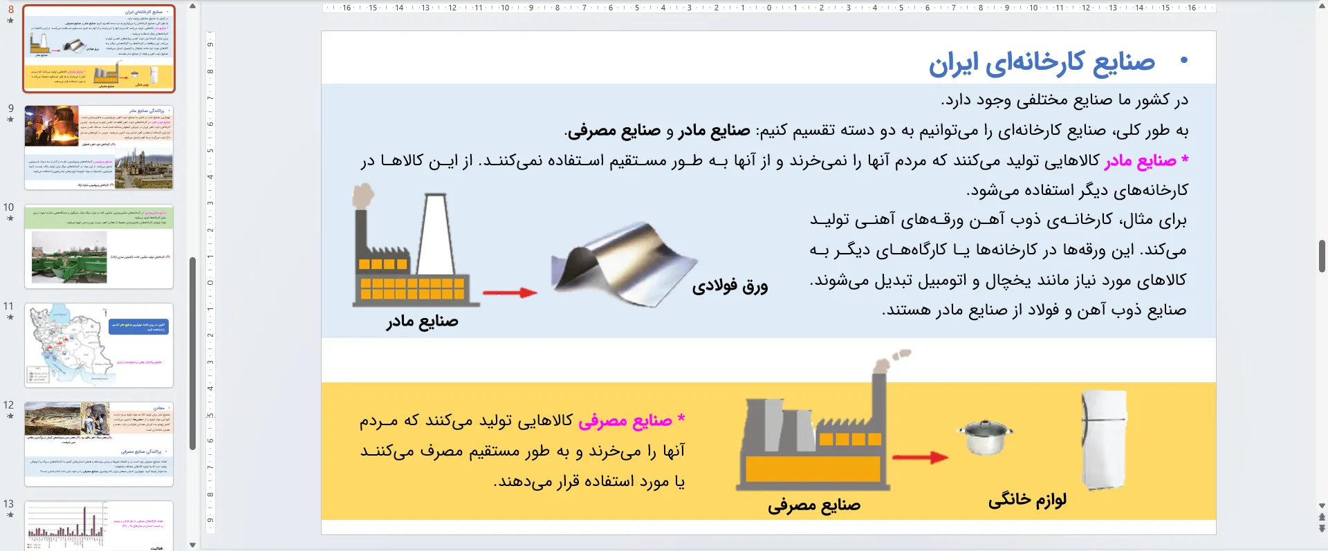 پاورپوینت مطالعات اجتماعی پنجم درس هفتم - نواحی صنعتی مهم ایران