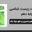 پاورپوینت زیست شناسی دهم فصل پنجم - تنظیم اسمزی و دفع مواد زائد